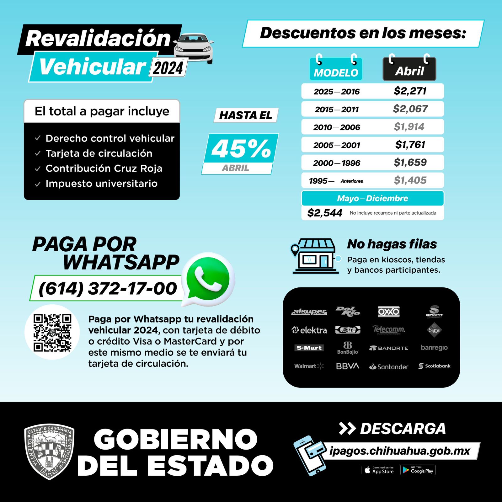 Hoy último día de descuentos en el pago de la revalidación vehicular